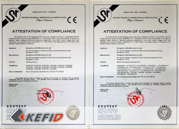 CE Certificates